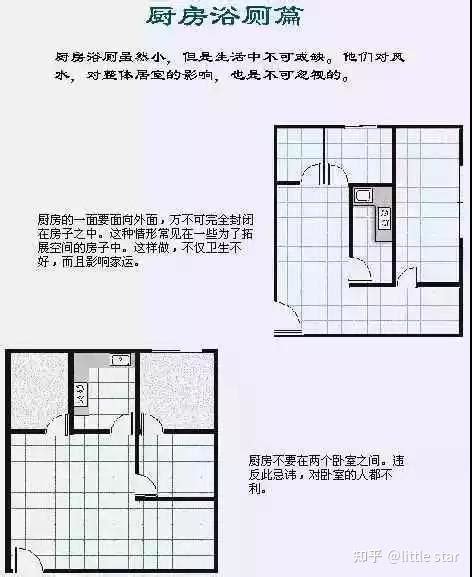 最好的風水|史上最全住宅风水100例图解